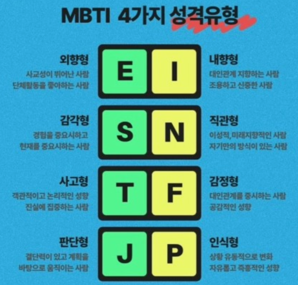 MBTI-성격유형검사-특징-장단점