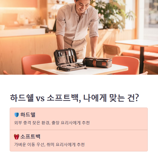 실패 없는 칼가방 선택! 체크해야 할 핵심 5단계