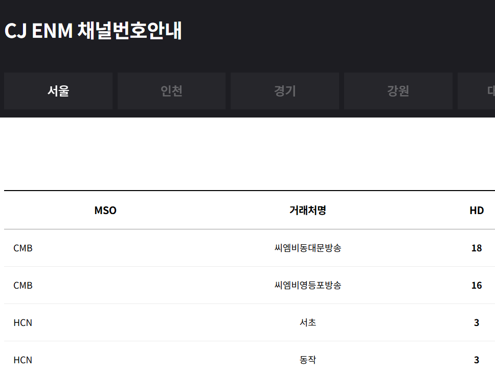 tvN 바로가기