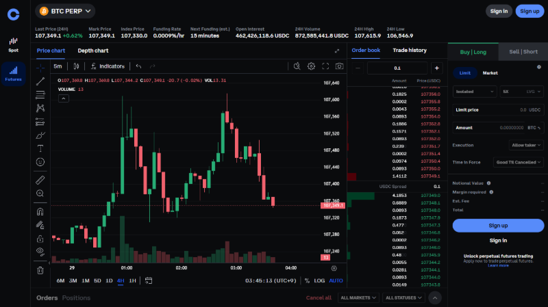 코인베이스 선물거래