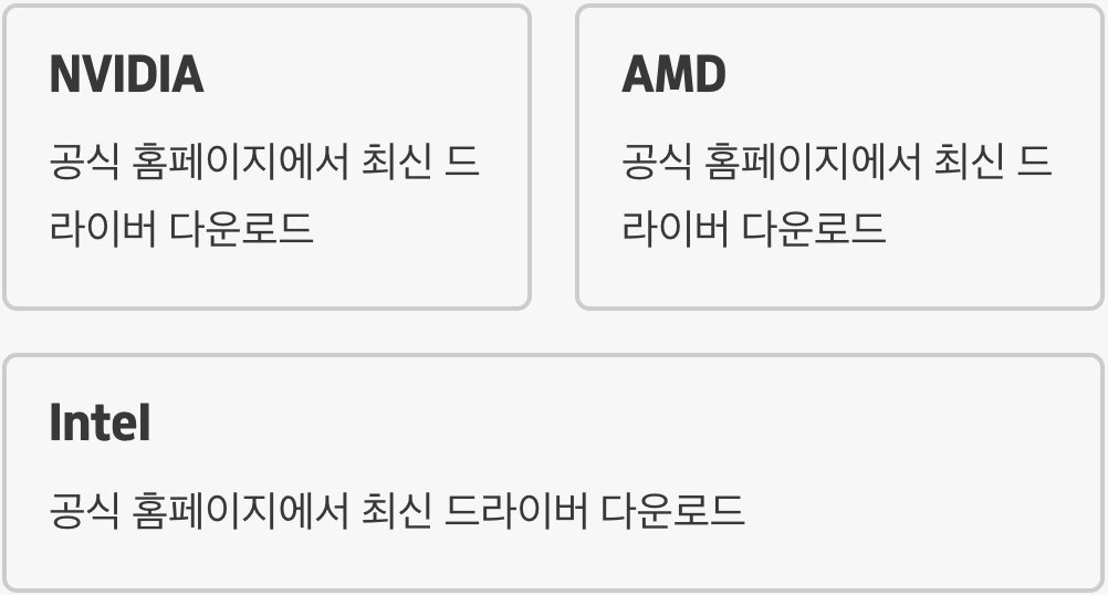 기본 중의 기본&amp;#44; 그래픽 드라이버