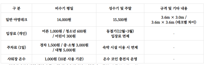 천관산자연휴양림 예약