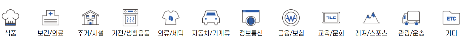 피해구제 신청 분야
