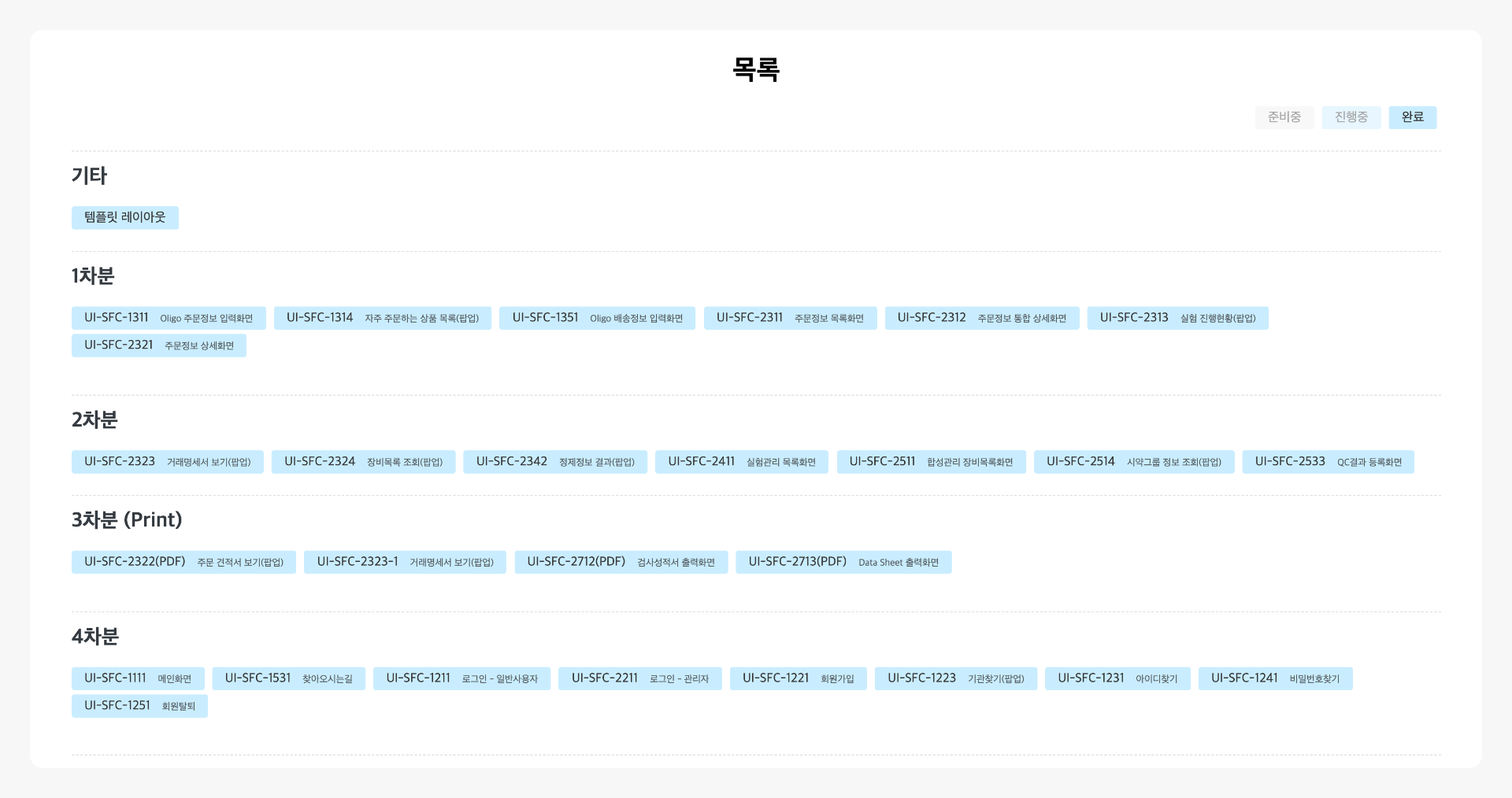 개발자, 협업