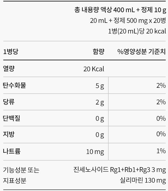 정관장 제품