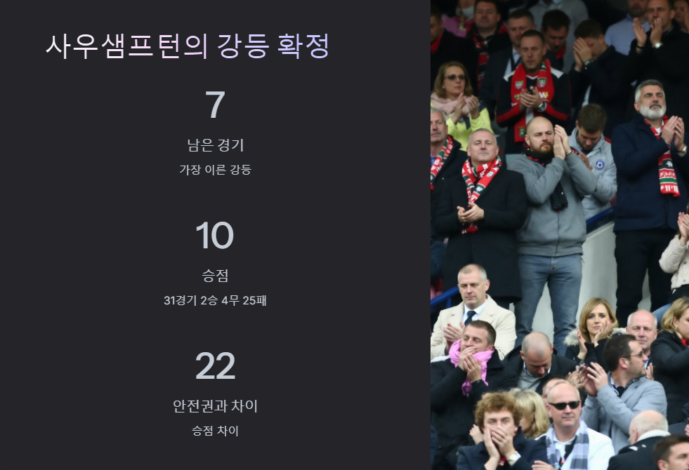 토트넘 대 사우샘프턴 경기 결과와 하이라이트