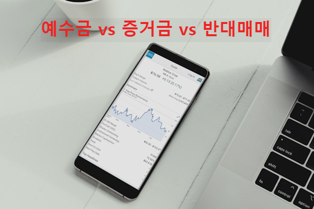 예수금 vs 증거금 vs 반대매매