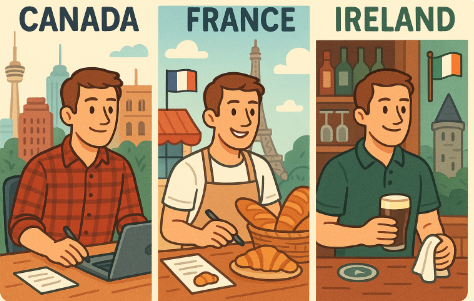 30대 남성이 캐나다, 프랑스, 아일랜드에서 워킹홀리데이하는 모습 비교 사진