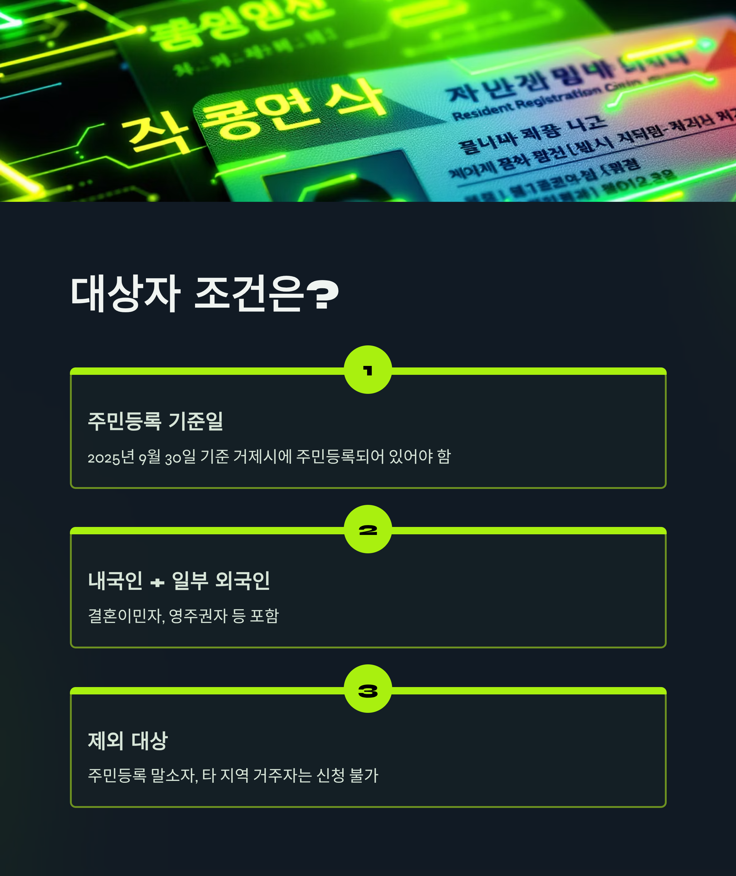 순천시 민생지원금