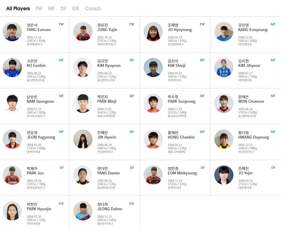 축구 중계방송 대한민국 vs 우즈베키스탄 여20 친선경기