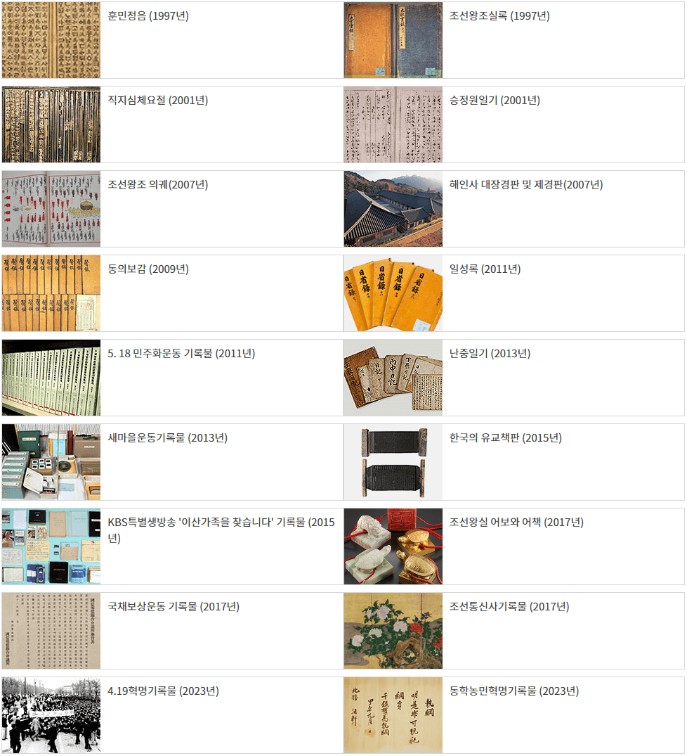 한국의 세계문화유산