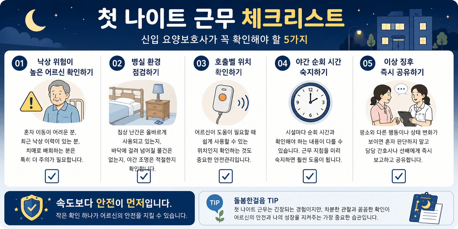 첫나이트근무체크