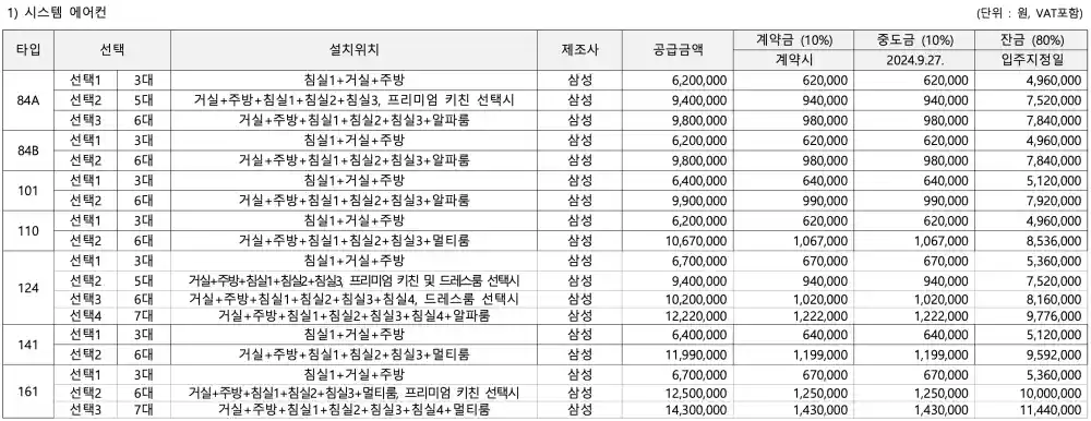 더샵4차 유상옵션 시스템 에어컨 가격표