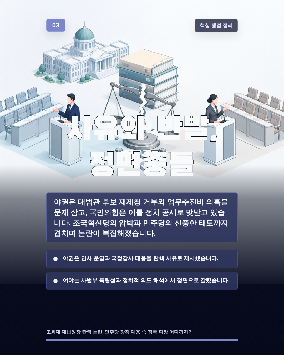 사유와 반발, 정면충돌