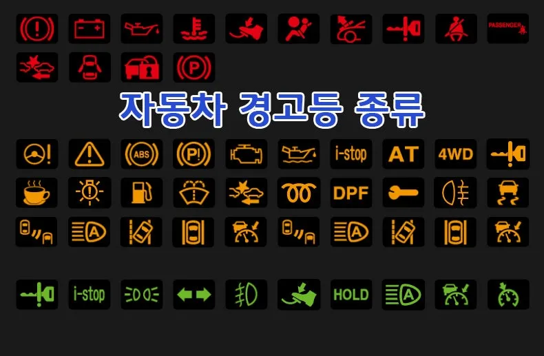 자동차 경고등 종류_1