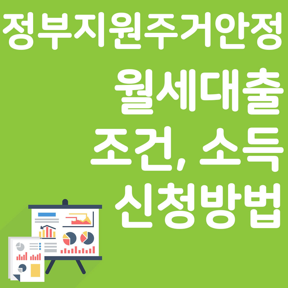 정부지원 주거안정월세대출 조건, 소득 신청방법