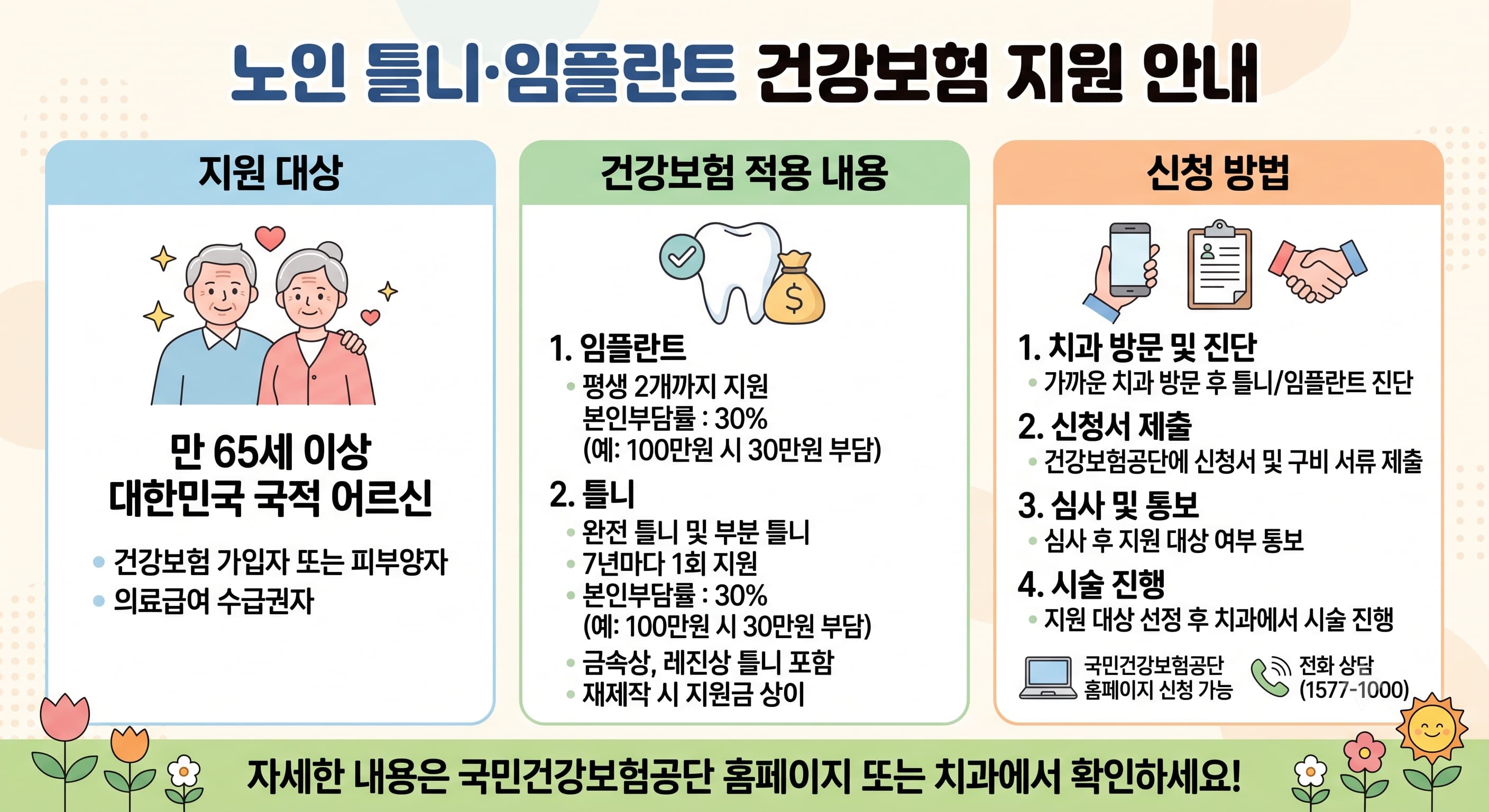 노인 틀니,임플란트 이미지 사진