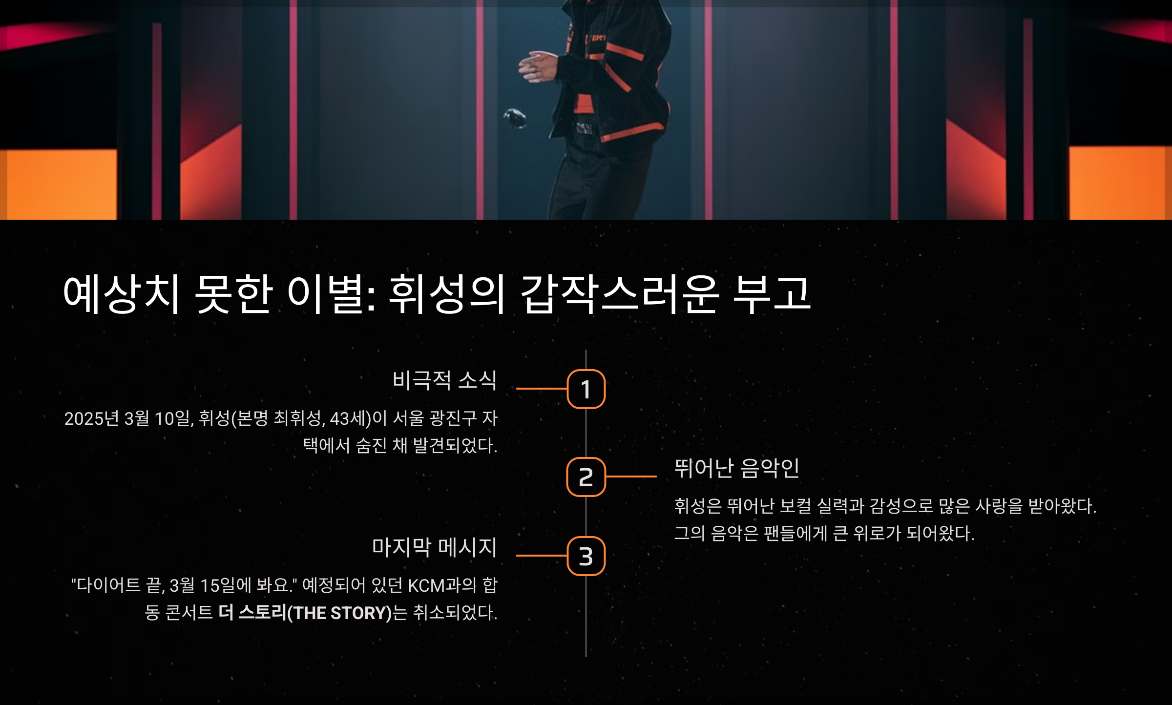 예상치 못한 이별: 휘성의 갑작스러운 부고