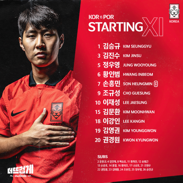 카타르 월드컵 한국-포르투갈전 한국 축구대표팀 선발 선수명단