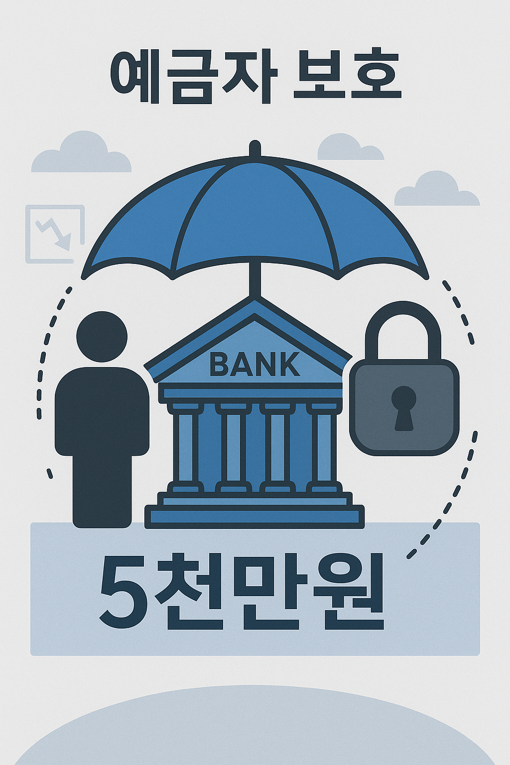 예금자보호제도 이미지