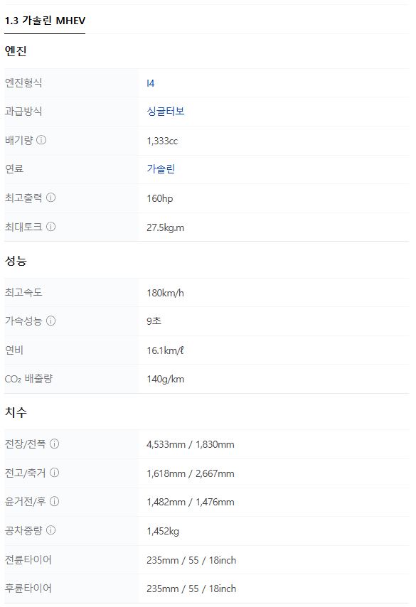 2025 르노 오스트랄