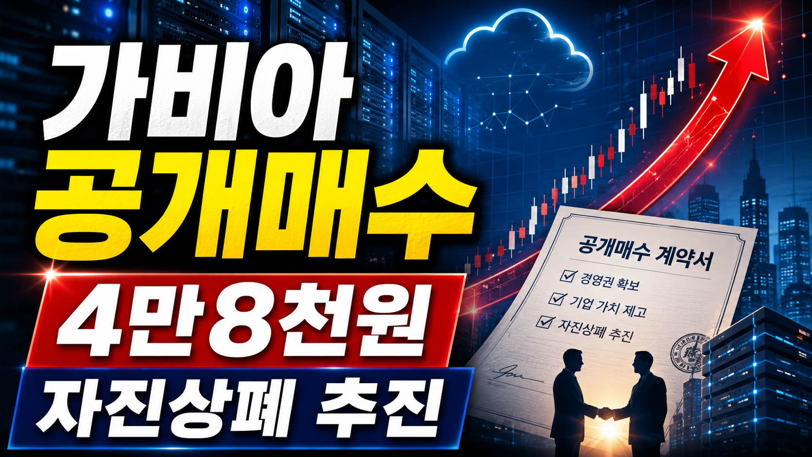 맥쿼리자산운용의 가비아 주당 4만8,000원 공개매수와 자진 상장폐지 추진 내용을 표현한 이미지