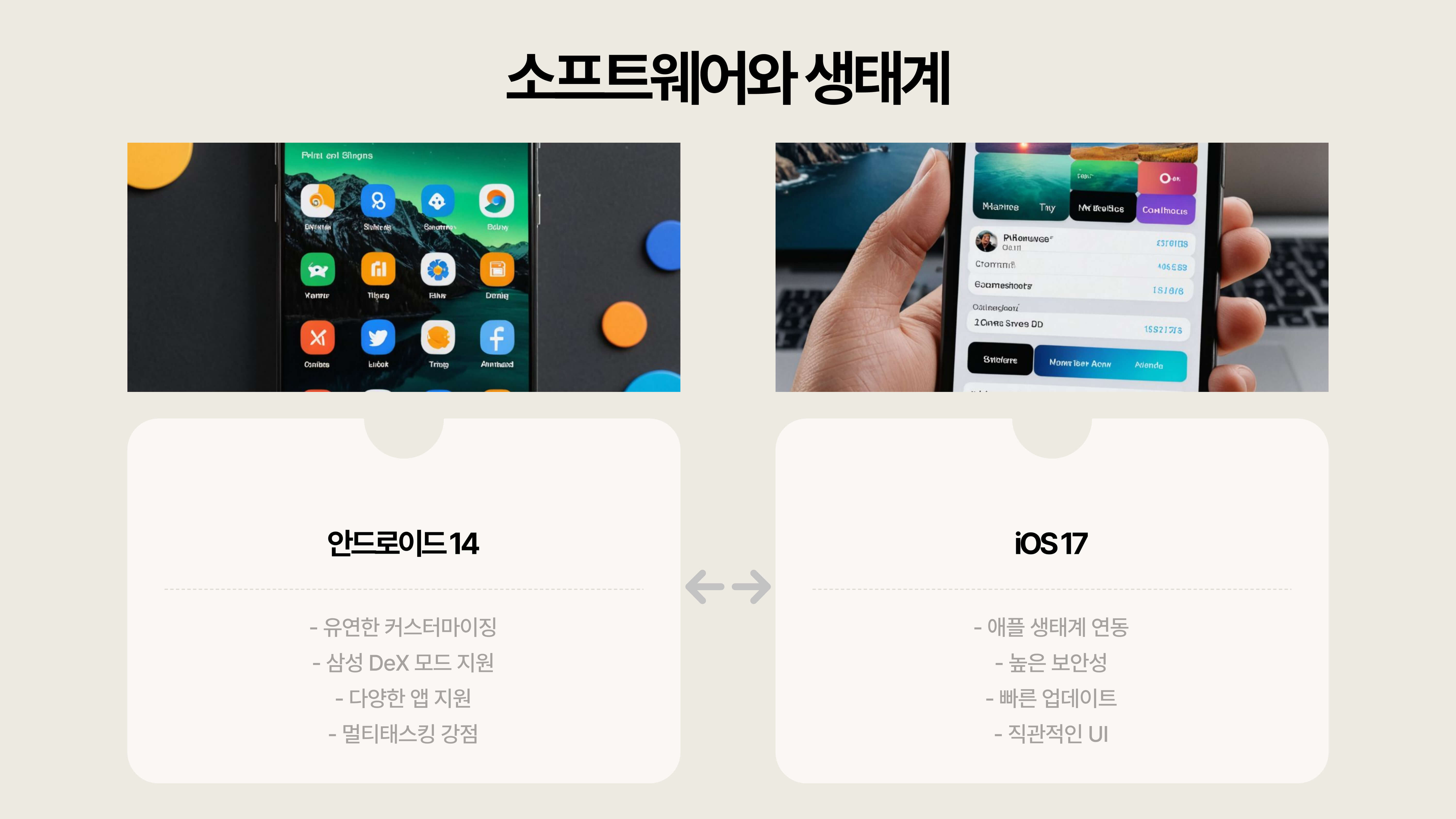 갤럭시 S25 vs 아이폰 16, 활용 및 비교 분석