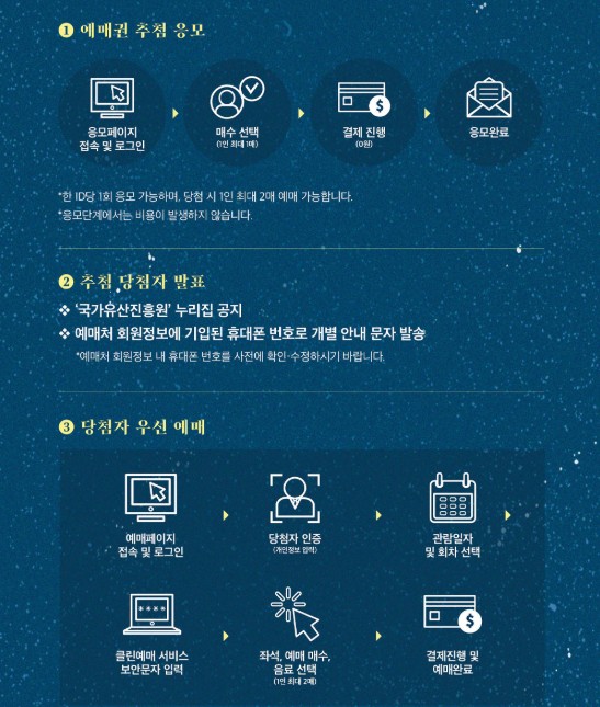 덕수궁 야간개장 밤의 석조전 예매