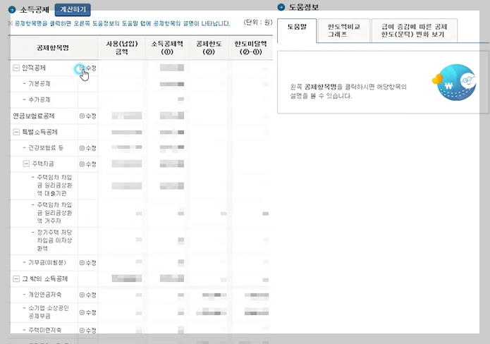 연말정산 예상 세액 계산