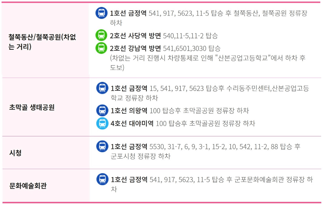 군포 철쭉 축제