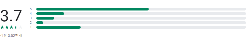 겟차 - 신차견적 필수앱! 장기렌트, 리스, 오토캐시백