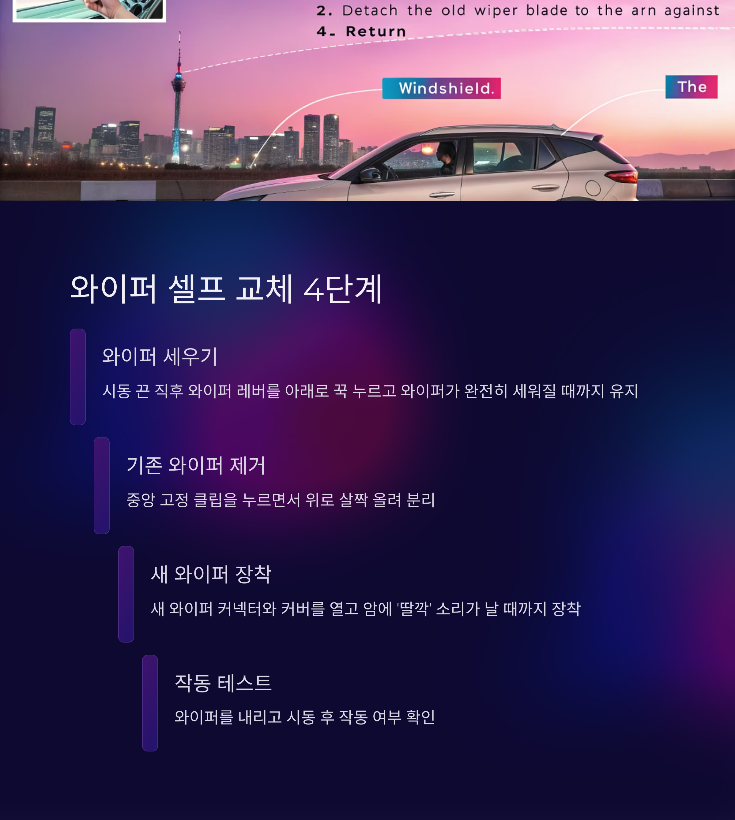 자동차 와이퍼