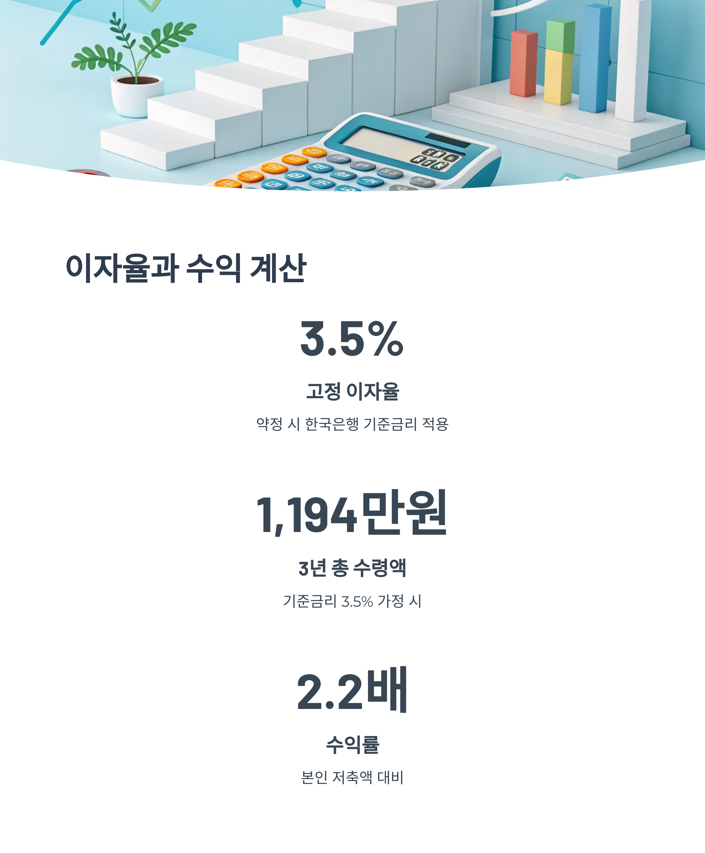 서울 희망두배 청년통장