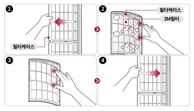 lg전자 스탠드 에어컨 필터청소, 교체방법