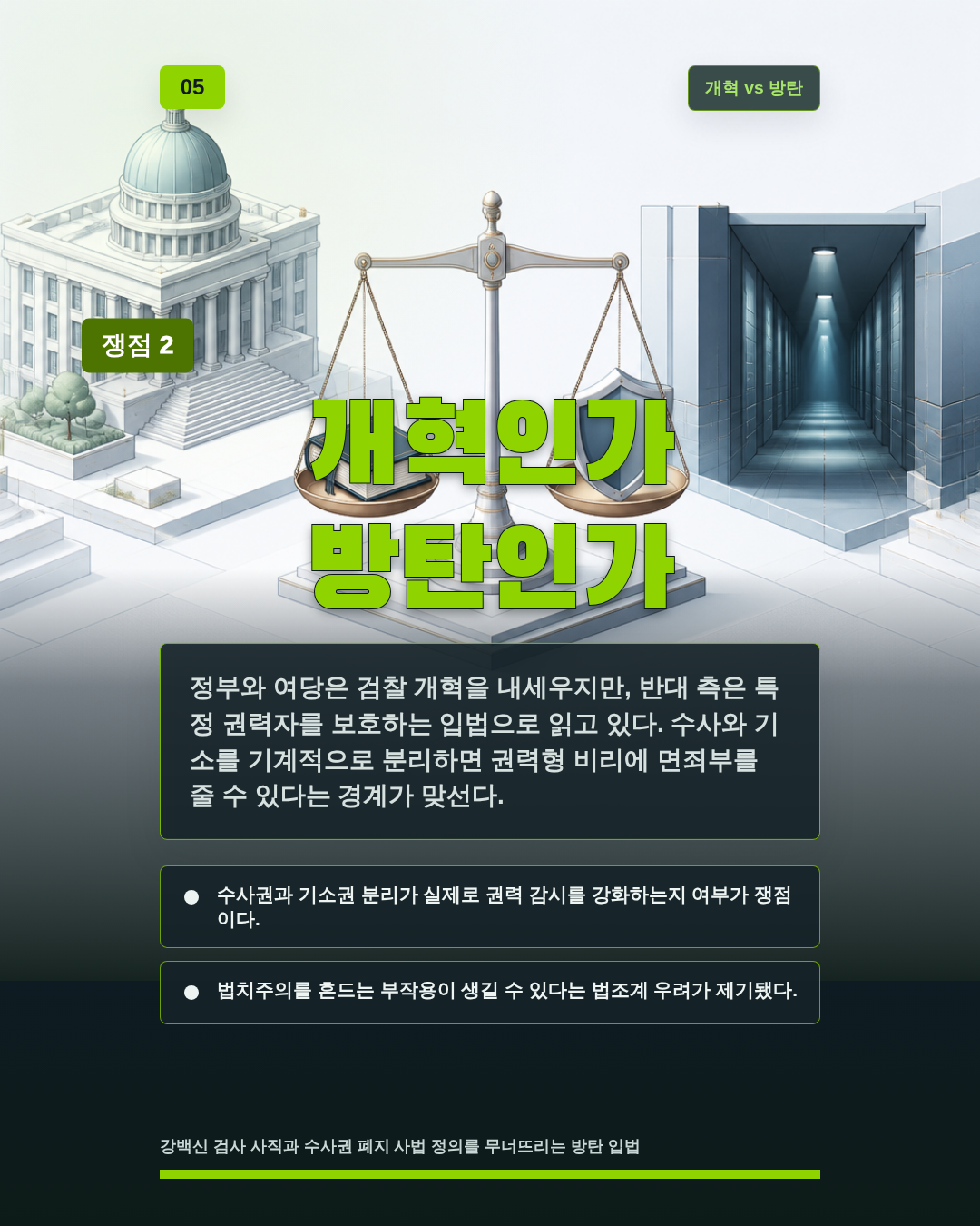 개혁인가 방탄인가