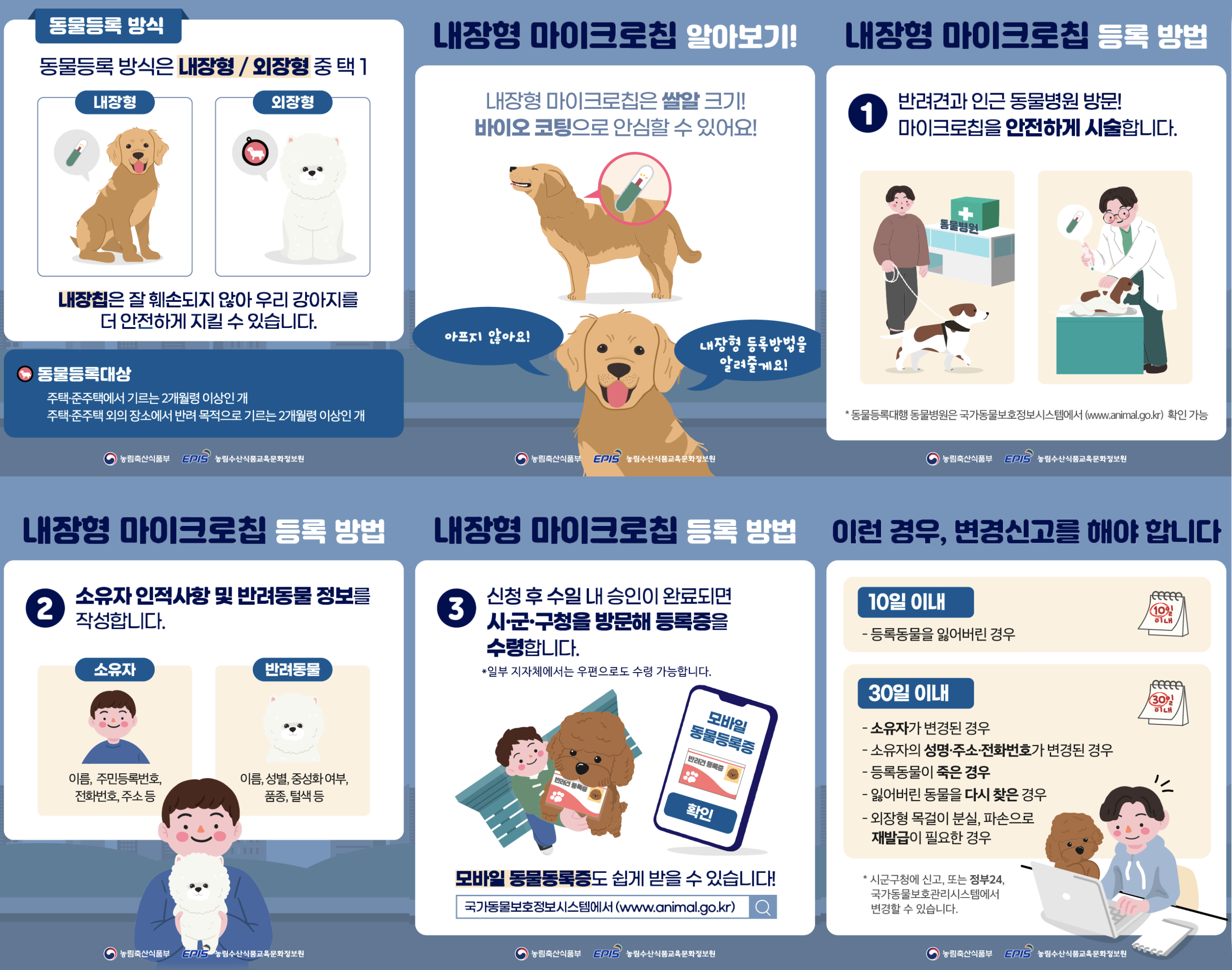 반려견을 위해, 가족을 위해