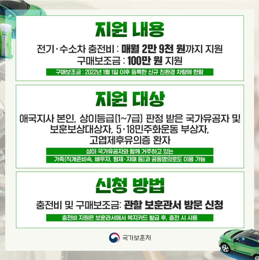 국가유공자 지원