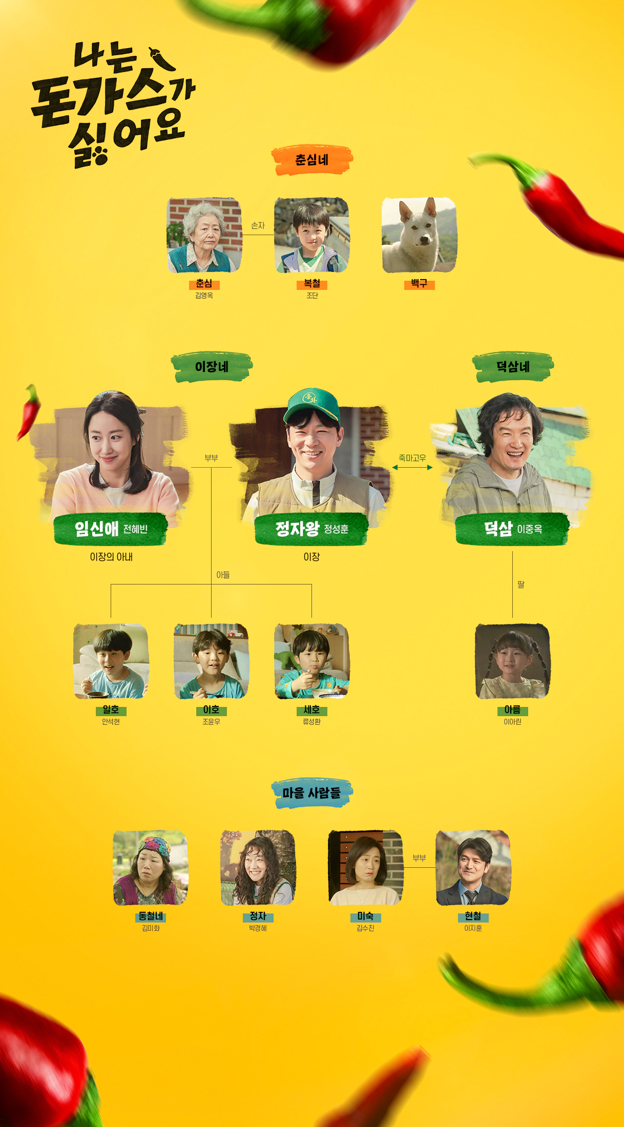 나는 돈가스가 싫어