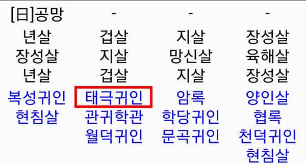 만세력 태극귀인 표시