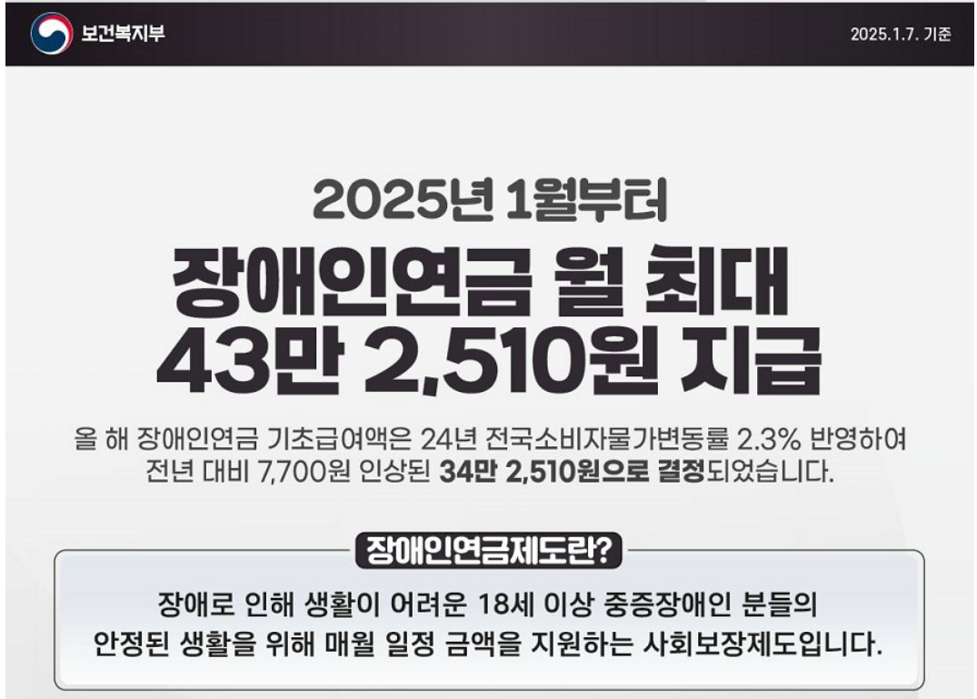 장애인연금신청방법