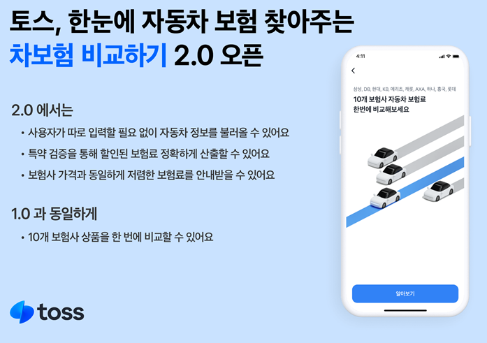 토스