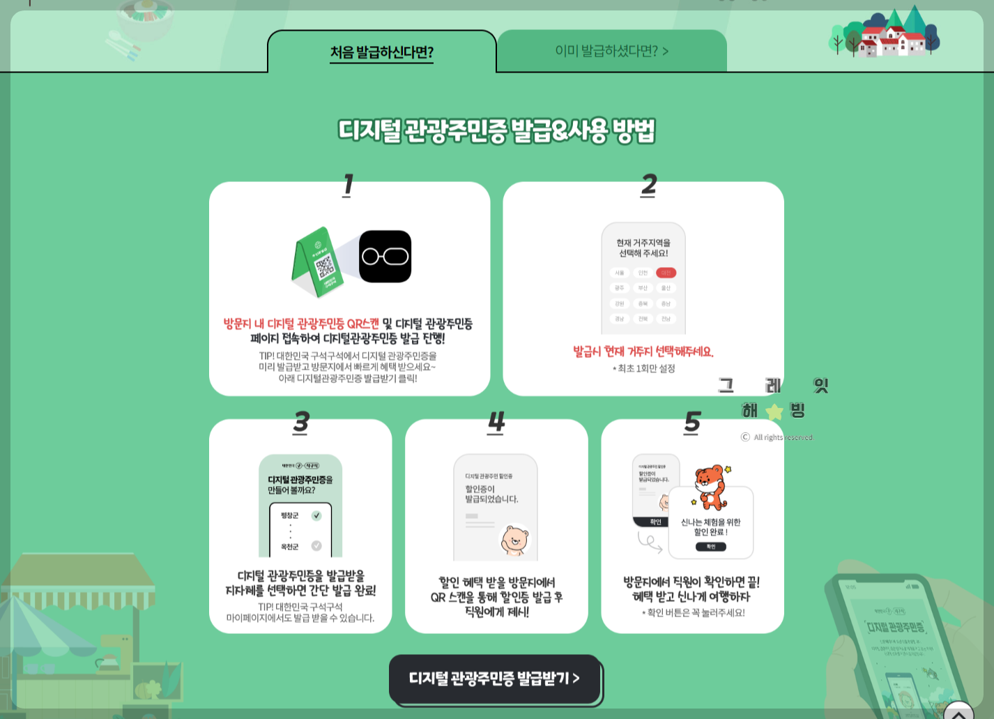 디지털 관광주민증 발급 방법 할인혜택 유효기간
처음발급 사용방법