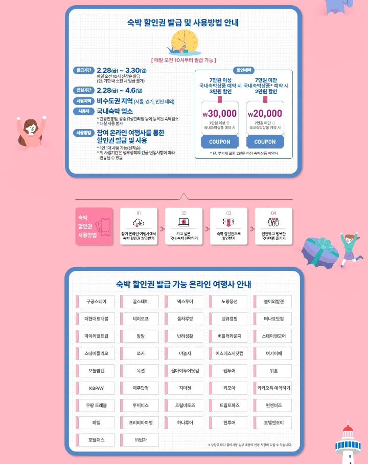 2025년 봄맞이 숙박세일 페스타