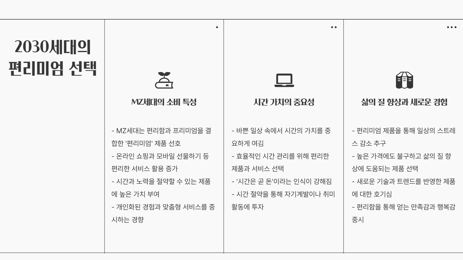 편리미엄