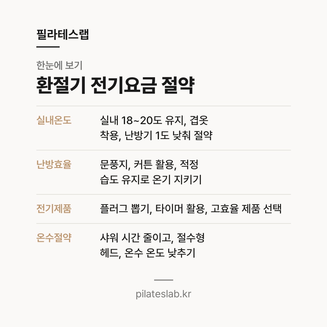 환절기 전기요금 절약 한눈에 보기
