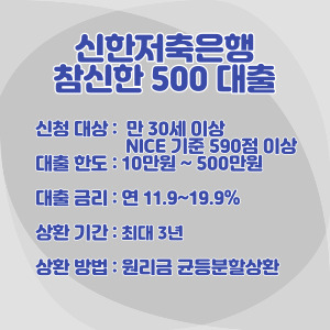 신한저축은행-참신한-500-대출-조건