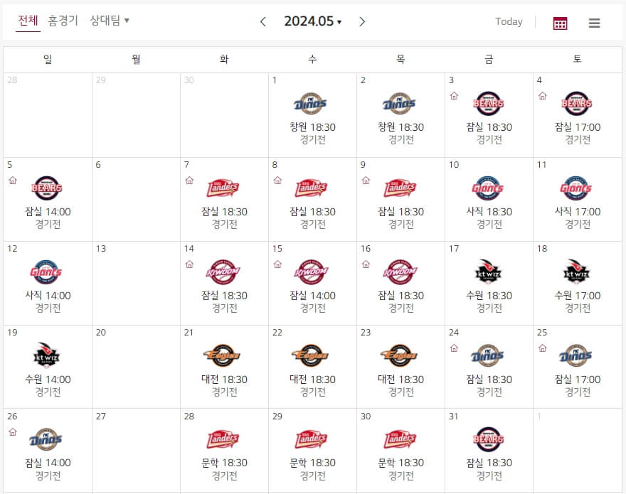 2024 프로야구 LG트윈스 알아보기