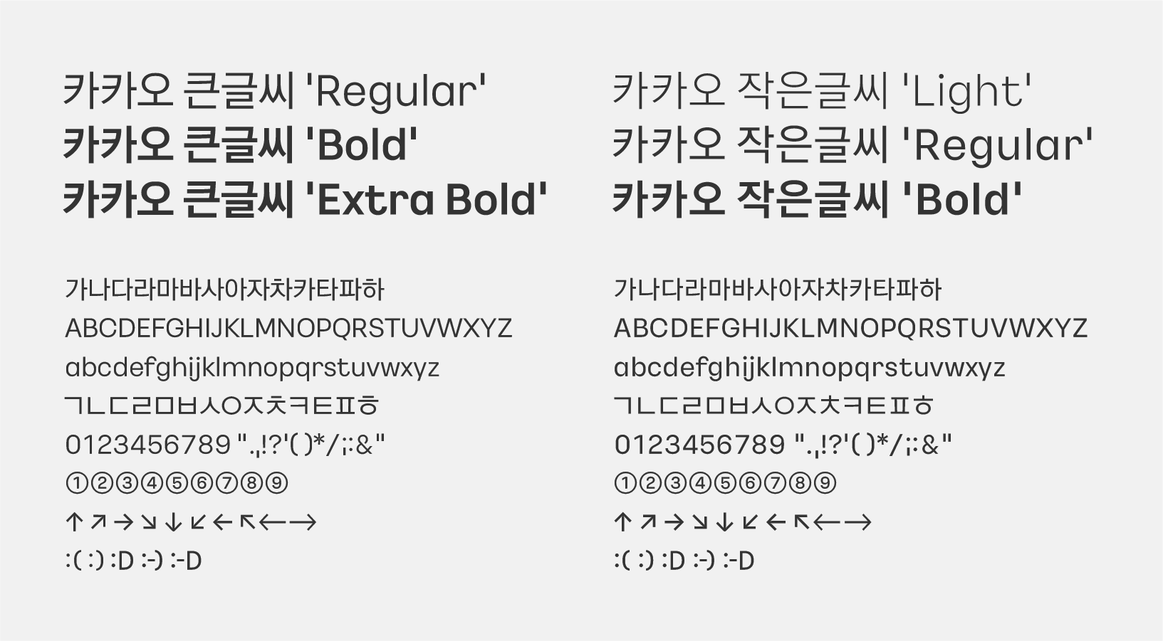 카카오 큰글씨, 작은글씨 한눈에 보기