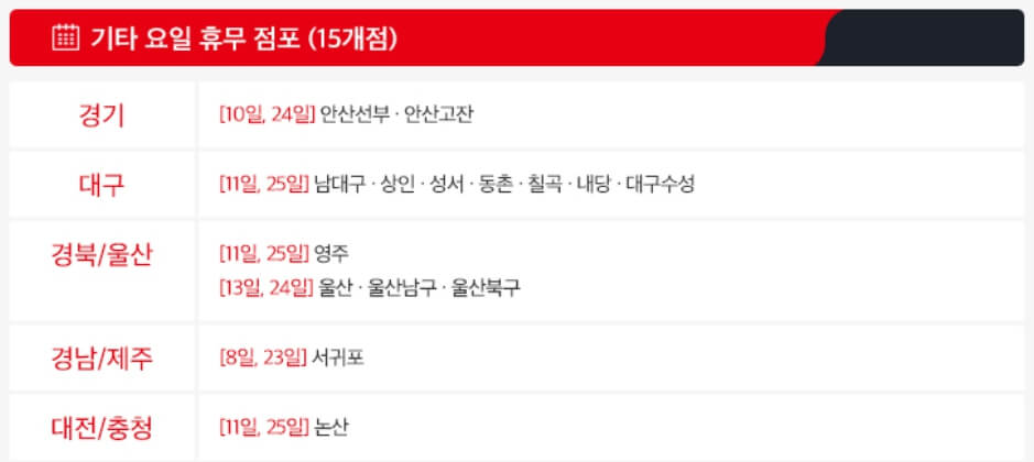 12월 전국 대형마트 휴무일 총정리 홈플러스