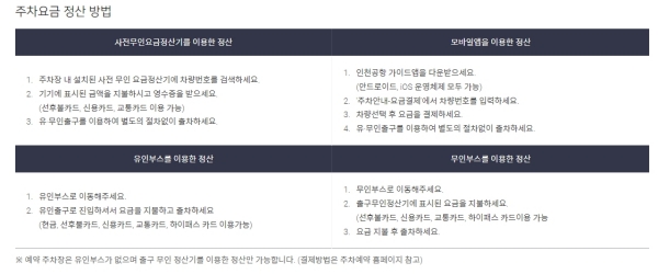 주차요금 정산방법